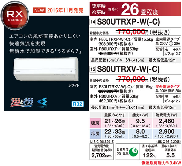S80UTRXP-W（うるさら７・ダイキンルームエアコン）のスペック