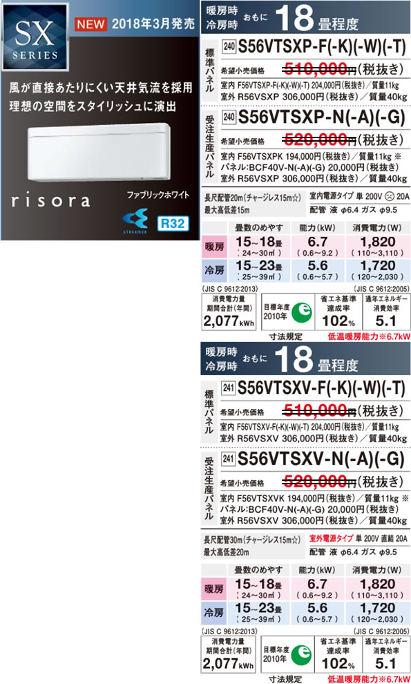 risora(S56VTSXP)（ダイキンルームエアコン）のスペック