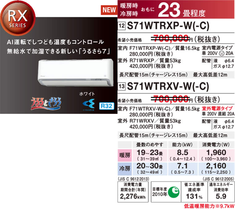 S71WTRXP-W(-C)、S71WTRXV-W(-C)（うるさら７・ダイキンルームエアコン）のスペック
