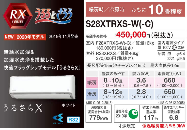 S28XTRXS-W(-C)（うるさらＸ・ダイキンルームエアコン）のスペック
