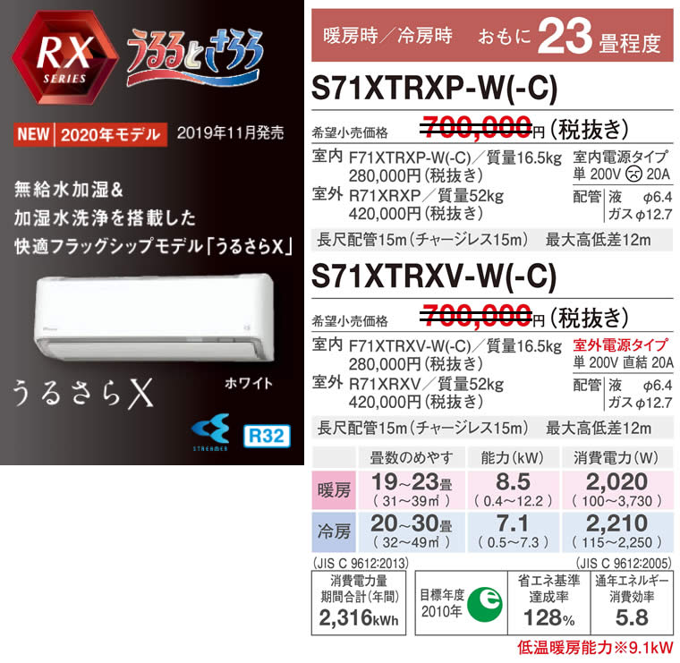 S71XTRXP-W(-C)、S71XTRXV-W(-C)（うるさらＸ・ダイキンルームエアコン）のスペック