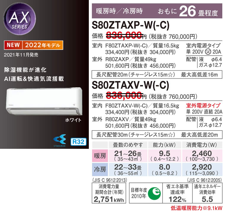 S80ZTAXP-W(-C)、S80ZTAXV-W(-C)（ダイキンルームエアコン）のスペック