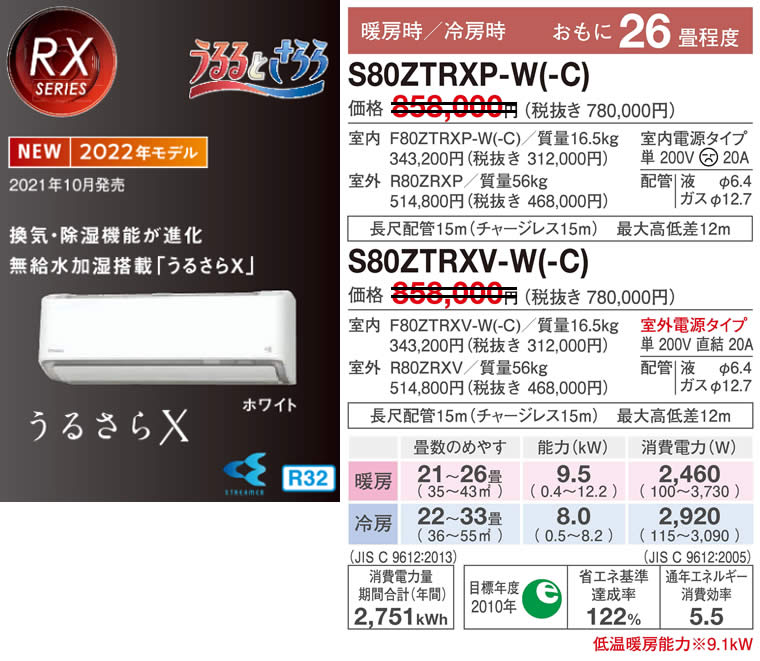 S80ZTRXP-W(-C)、S80ZTRXV-W(-C)（うるさらＸ・ダイキンルームエアコン）のスペック