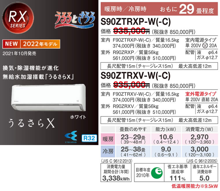 S90ZTRXP-W(-C)、S90ZTRXV-W(-C)（うるさらＸ・ダイキンルームエアコン）のスペック