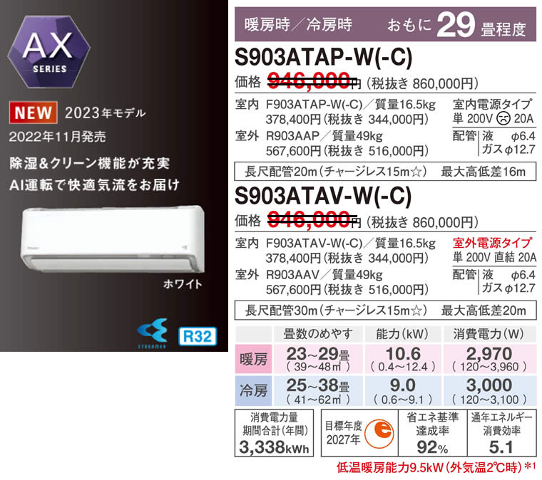 S903ATAP-W(-C)、S903ATAV-W(-C)（ダイキンルームエアコン）のスペック