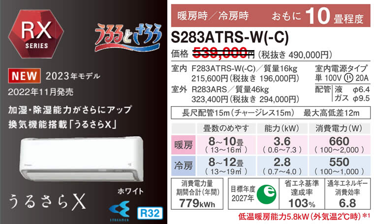 総合通販PREMOA Yahoo 店S283ATRS-W ホワイト うるさらX エアコン RX 