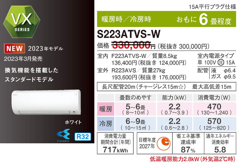 S223ATVS-W（ダイキンルームエアコン）のスペック