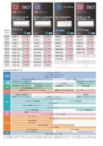 ダイキンエアコン住宅設備用（ぴちょんくんのお店用）カタログ