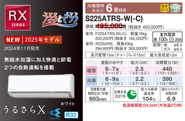 S225ATRS-W(-C)（うるさらＸ・ダイキンルームエアコン）のスペック