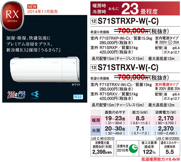 S71STRXP-W ダイキン「うるさら7」(23畳用)（ダイキンエアコン旧機種）の情報｜富士設備商会