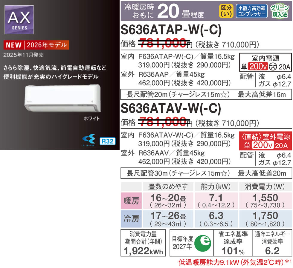 S636ATAP-W(-C)、S636ATAV-W(-C)（ダイキンルームエアコン）のスペック