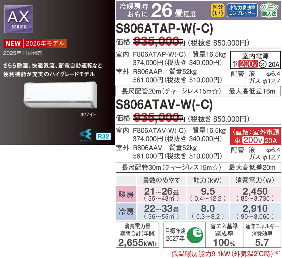S806ATAP-W(-C)、S806ATAV-W(-C)（ダイキンルームエアコン）のスペック
