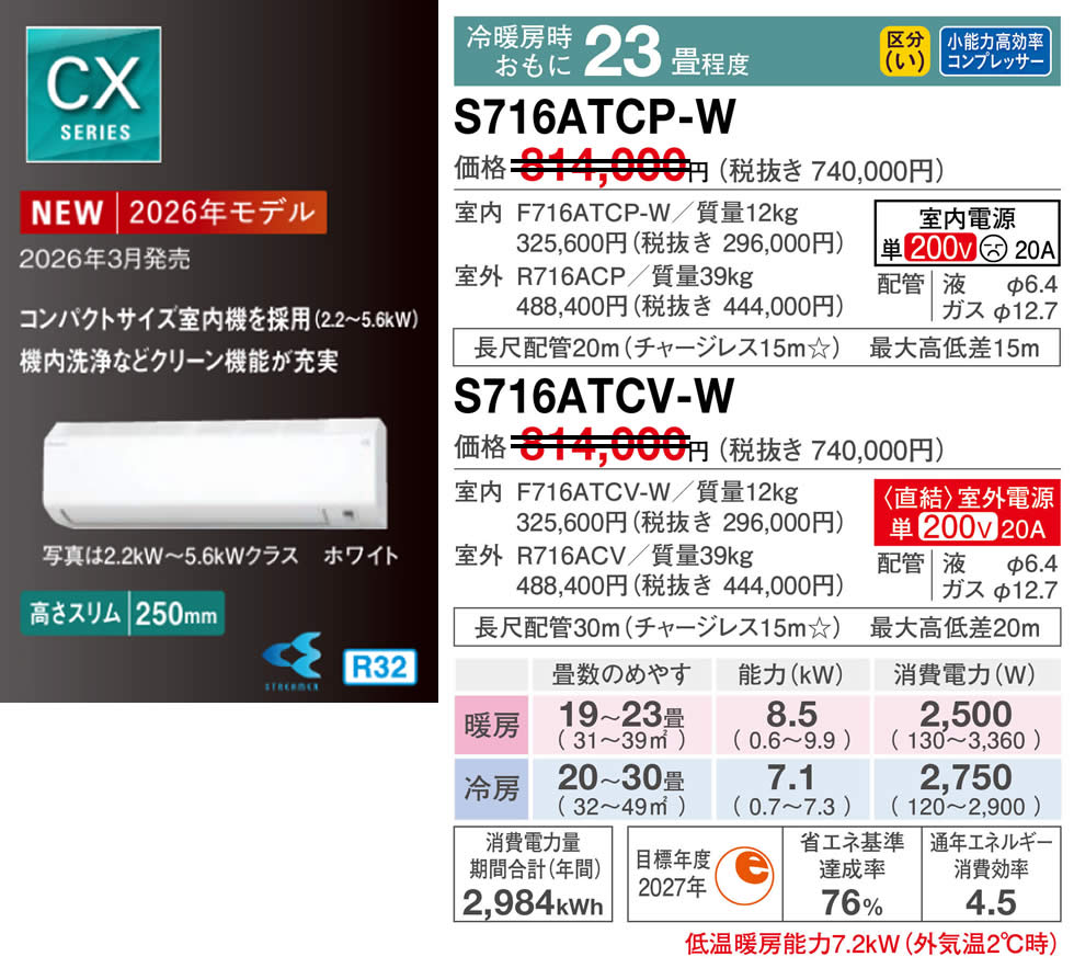 S716ATCS-W（ダイキンルームエアコン）のスペック