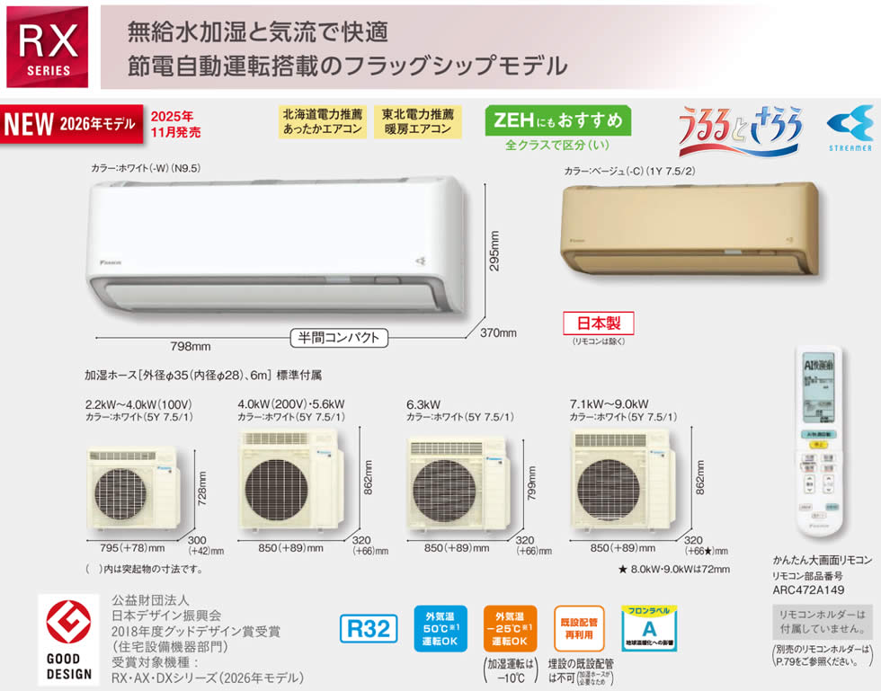 ダイキン壁掛形ルームエアコンRXシリーズの画像