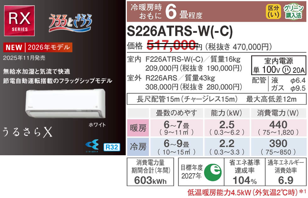S226ATRS-W(-C)（うるさらＸ・ダイキンルームエアコン）のスペック