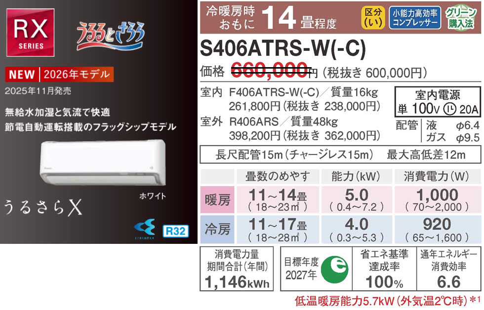 S406ATRS-W(-C)（うるさらＸ・ダイキンルームエアコン）のスペック