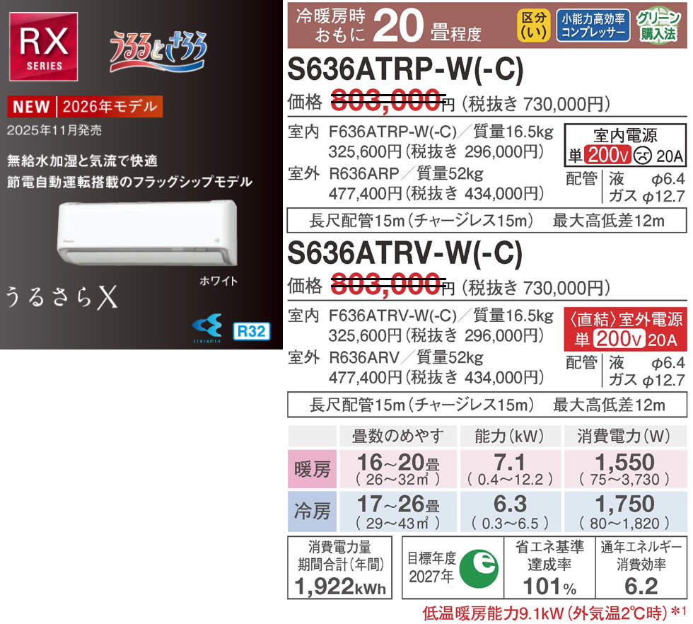 S636ATRP-W(-C)、S636ATRV-W(-C)（うるさらＸ・ダイキンルームエアコン）のスペック