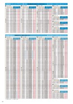 ダイキンエアコン住宅設備用（ぴちょんくんのお店用）カタログ