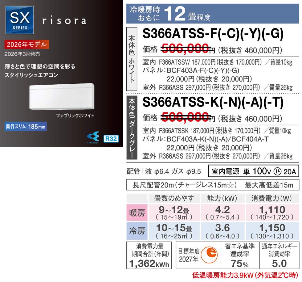 S366ATSS-F(-C)(-Y)(-G)(-K)(-M)(-N)(-A)（ダイキンルームエアコン）のスペック