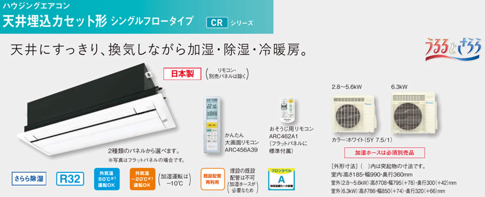 ZCRVのイメージ画像