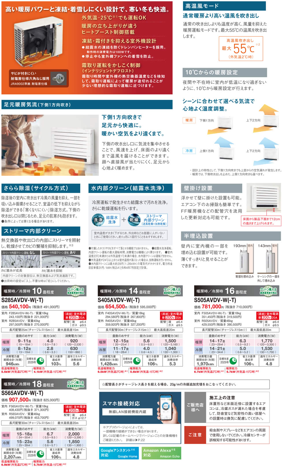 ダイキン床置形ハウジングエアコンVDシリーズのカタログ価格の画像