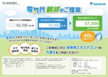 省エネ診断結果例の画像