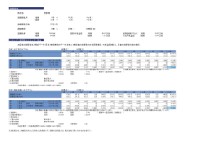 省エネ診断結果例の画像