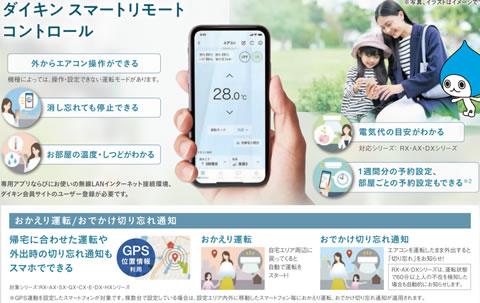 無線ＬＡＮ機能により、外出先からもエアコンが操作できることを表す写真